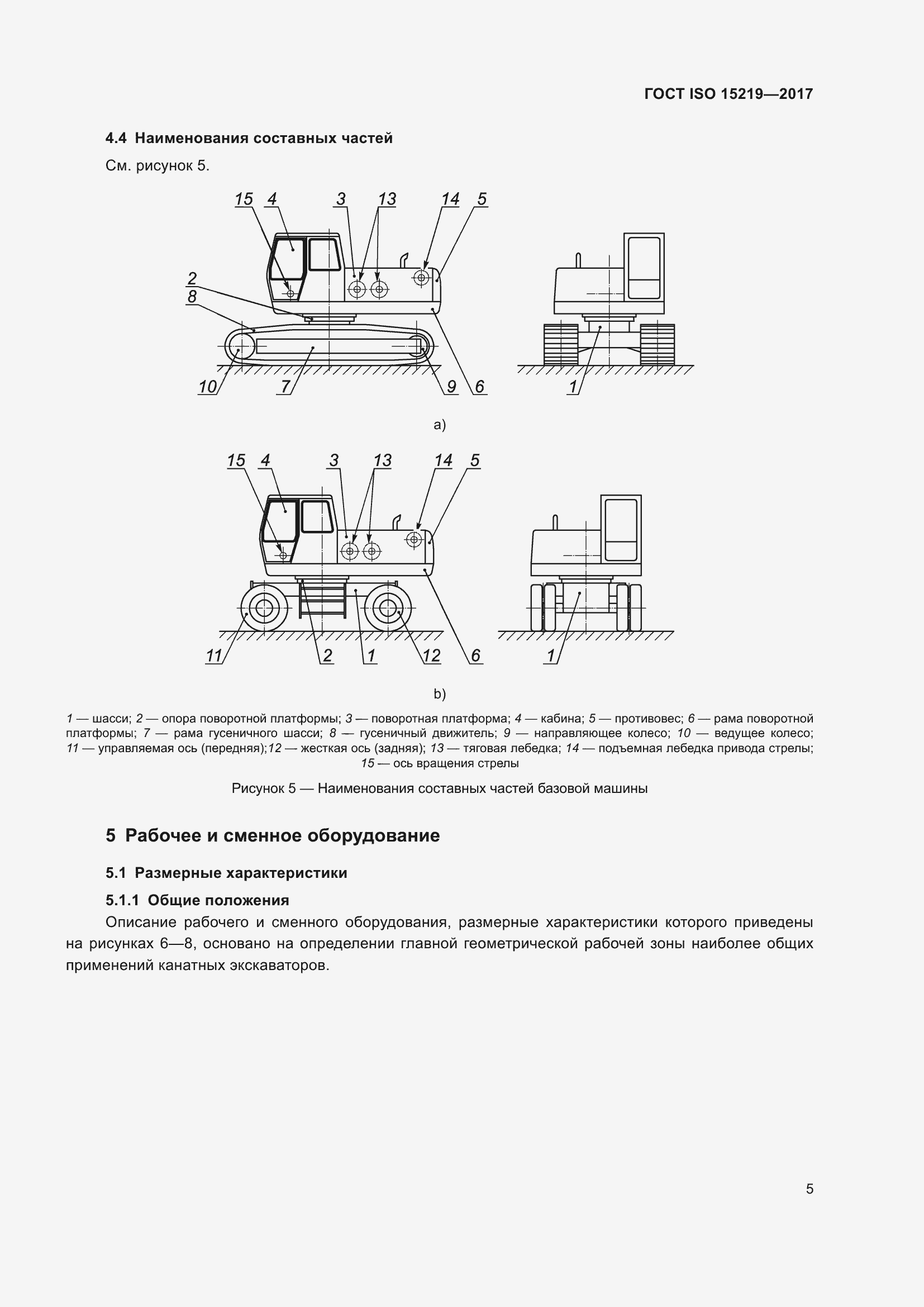 Страница 11 ГОСТ ISO 15219-2017