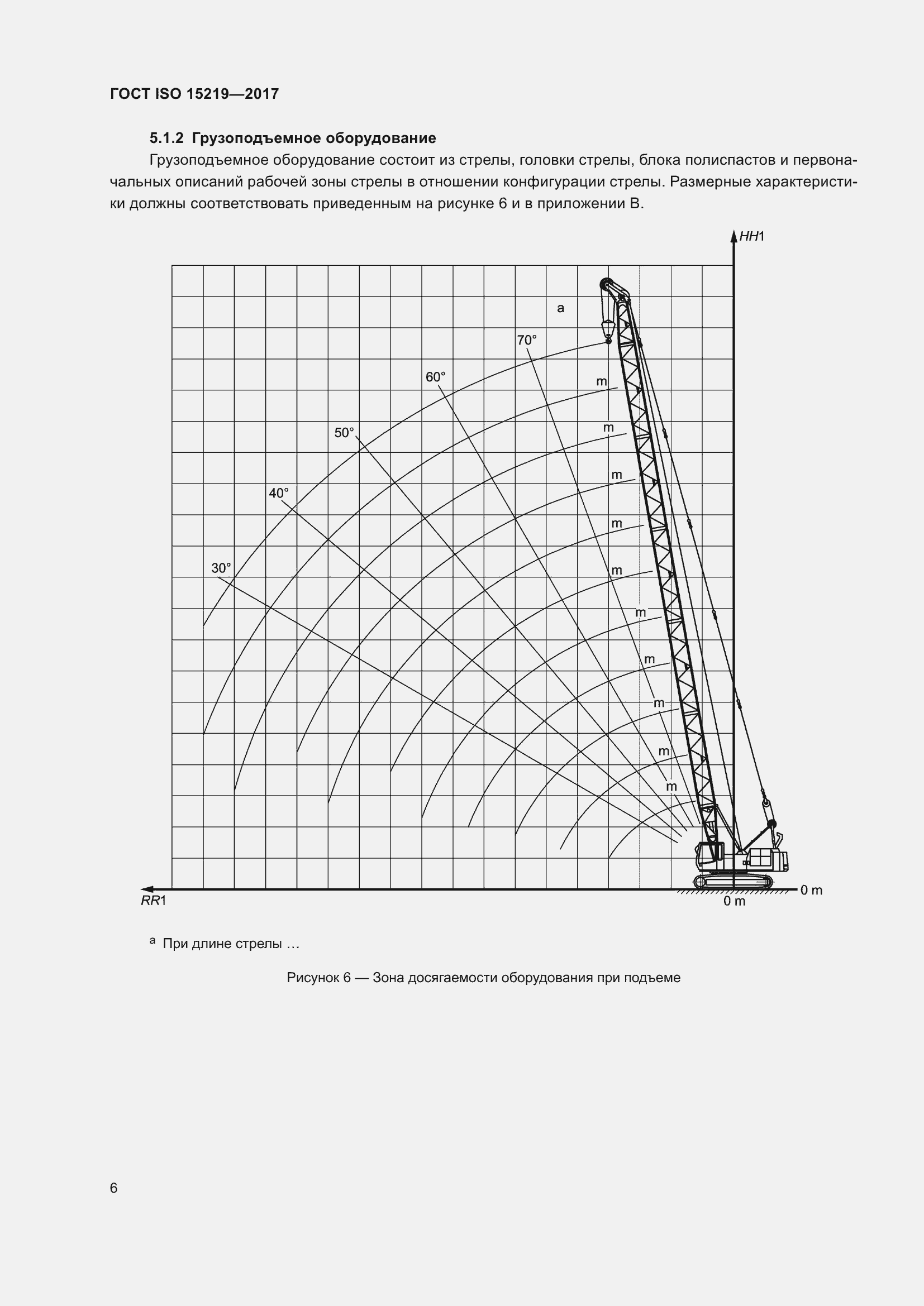 Страница 12 ГОСТ ISO 15219-2017