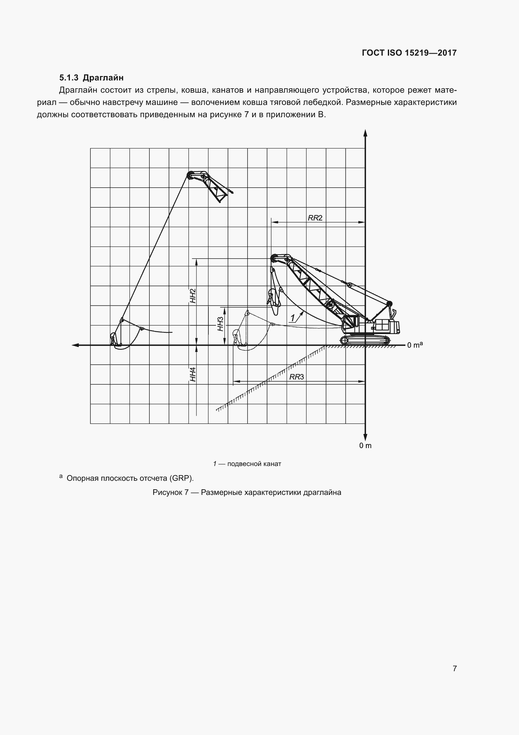 Страница 13 ГОСТ ISO 15219-2017