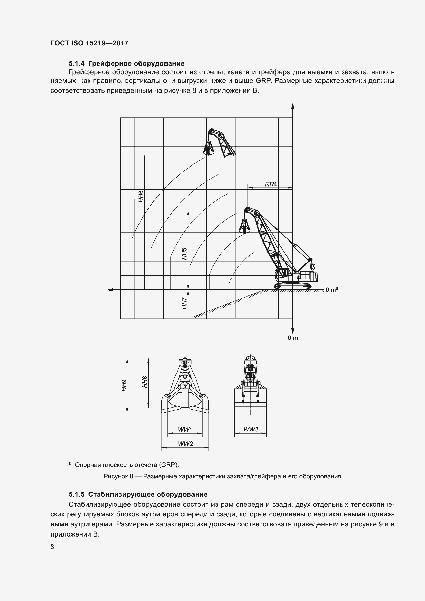 Страница 14 ГОСТ ISO 15219-2017