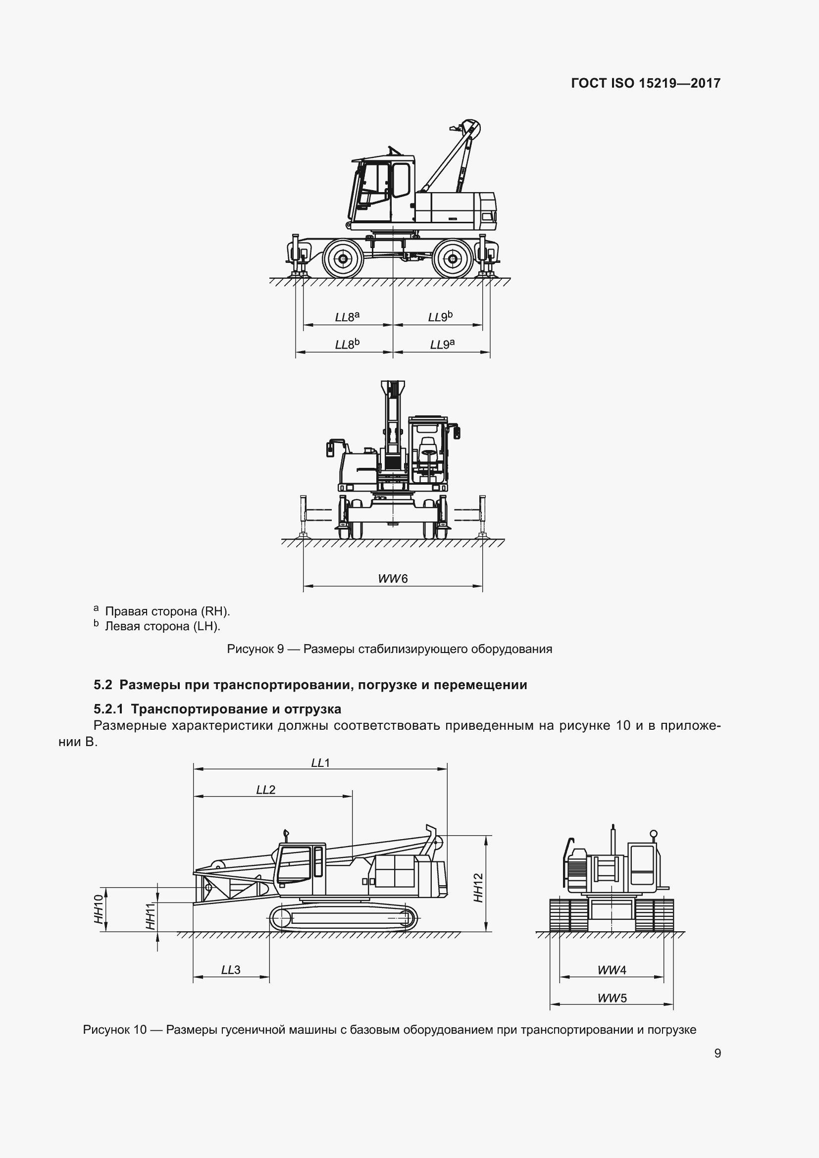 Страница 15 ГОСТ ISO 15219-2017