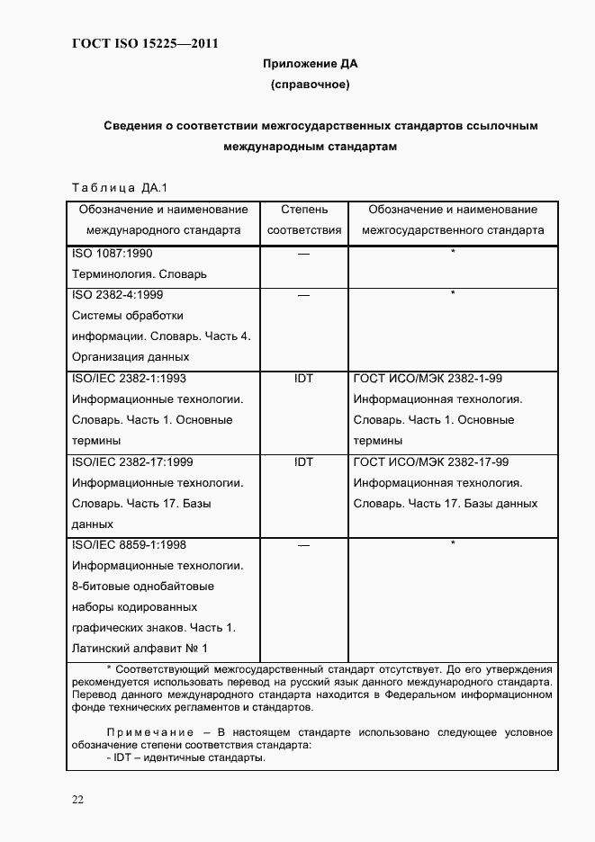 Страница 25 ГОСТ ISO 15225-2011