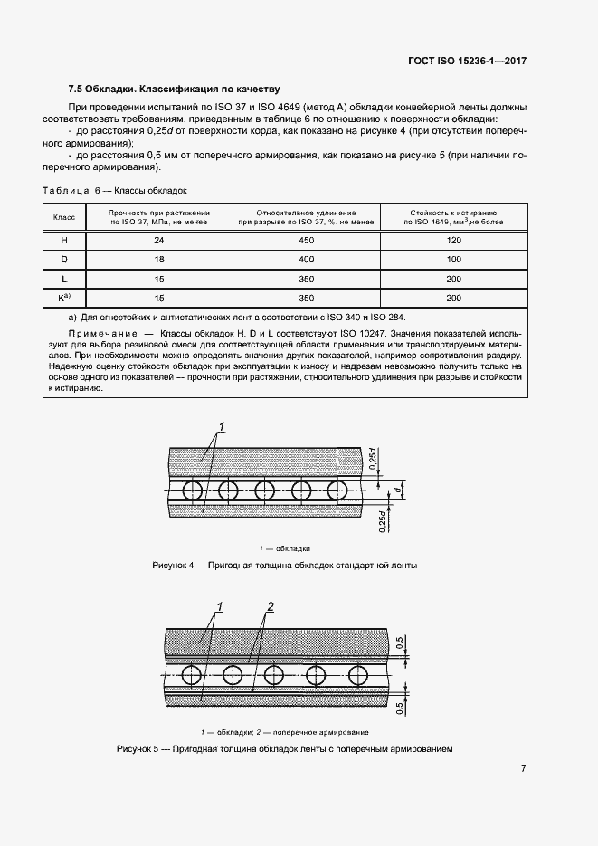Страница 11 ГОСТ ISO 15236-1-2017