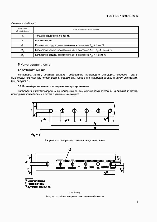 Страница 7 ГОСТ ISO 15236-1-2017
