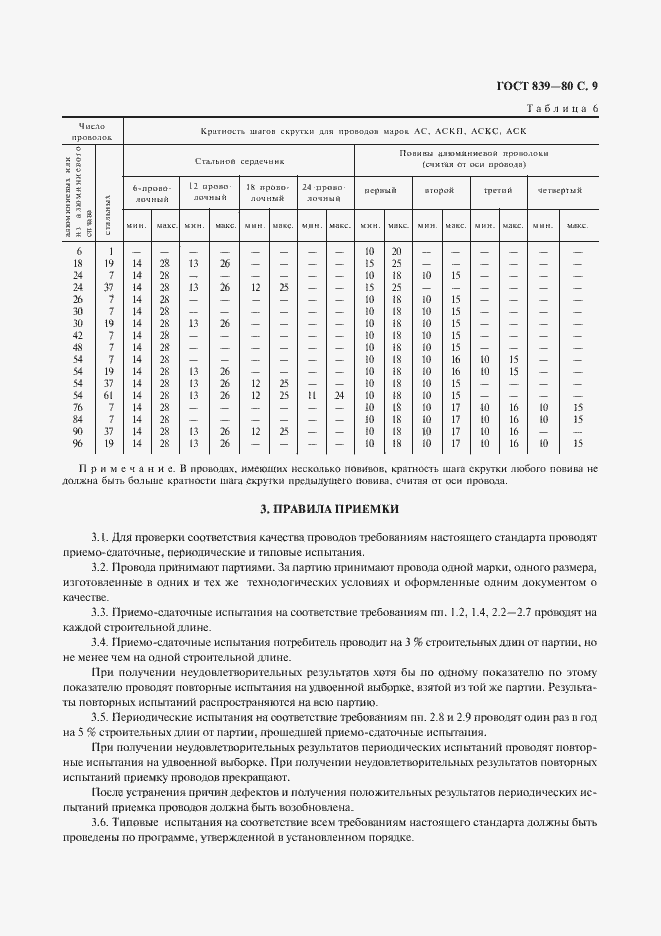 Страница 10 ГОСТ 839-80