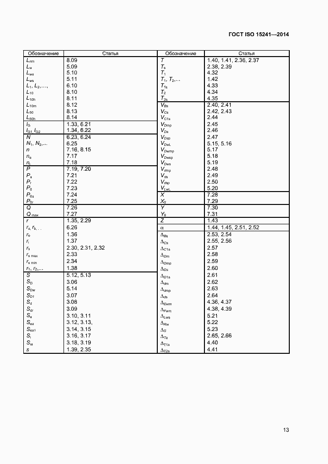 Страница 16 ГОСТ ISO 15241-2014