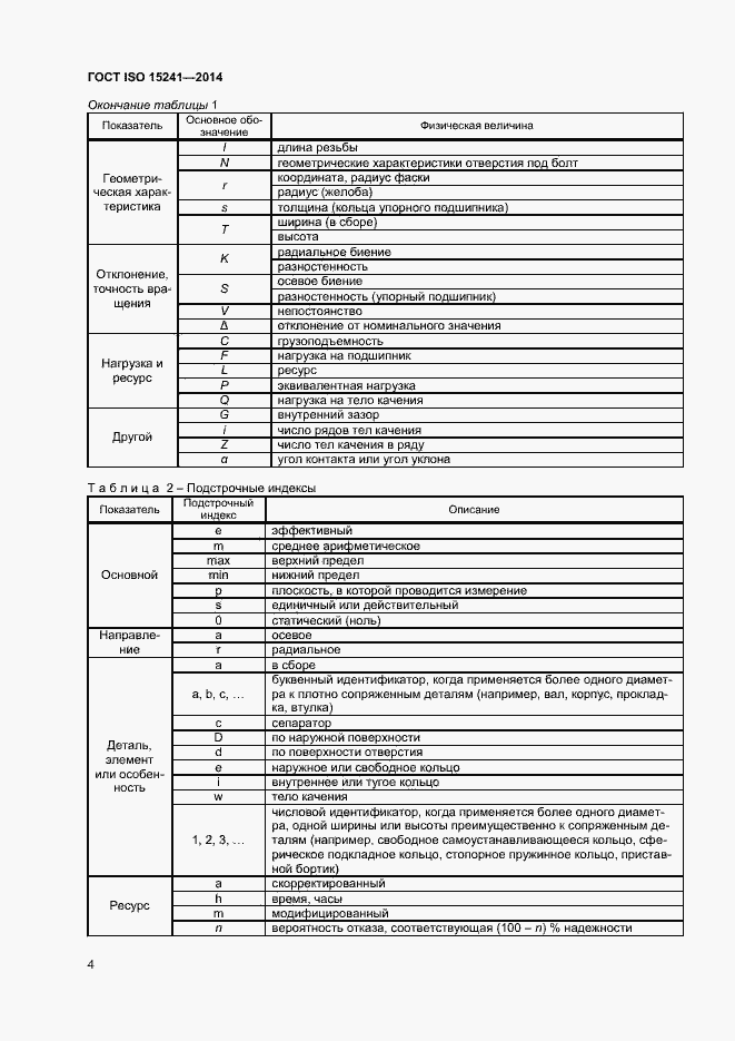 Страница 7 ГОСТ ISO 15241-2014