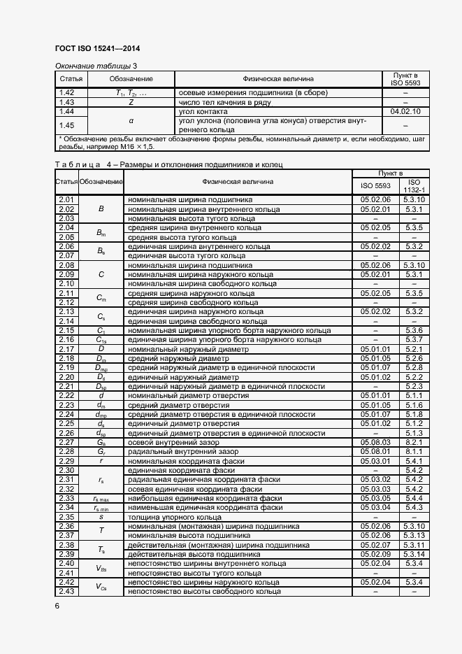 Страница 9 ГОСТ ISO 15241-2014