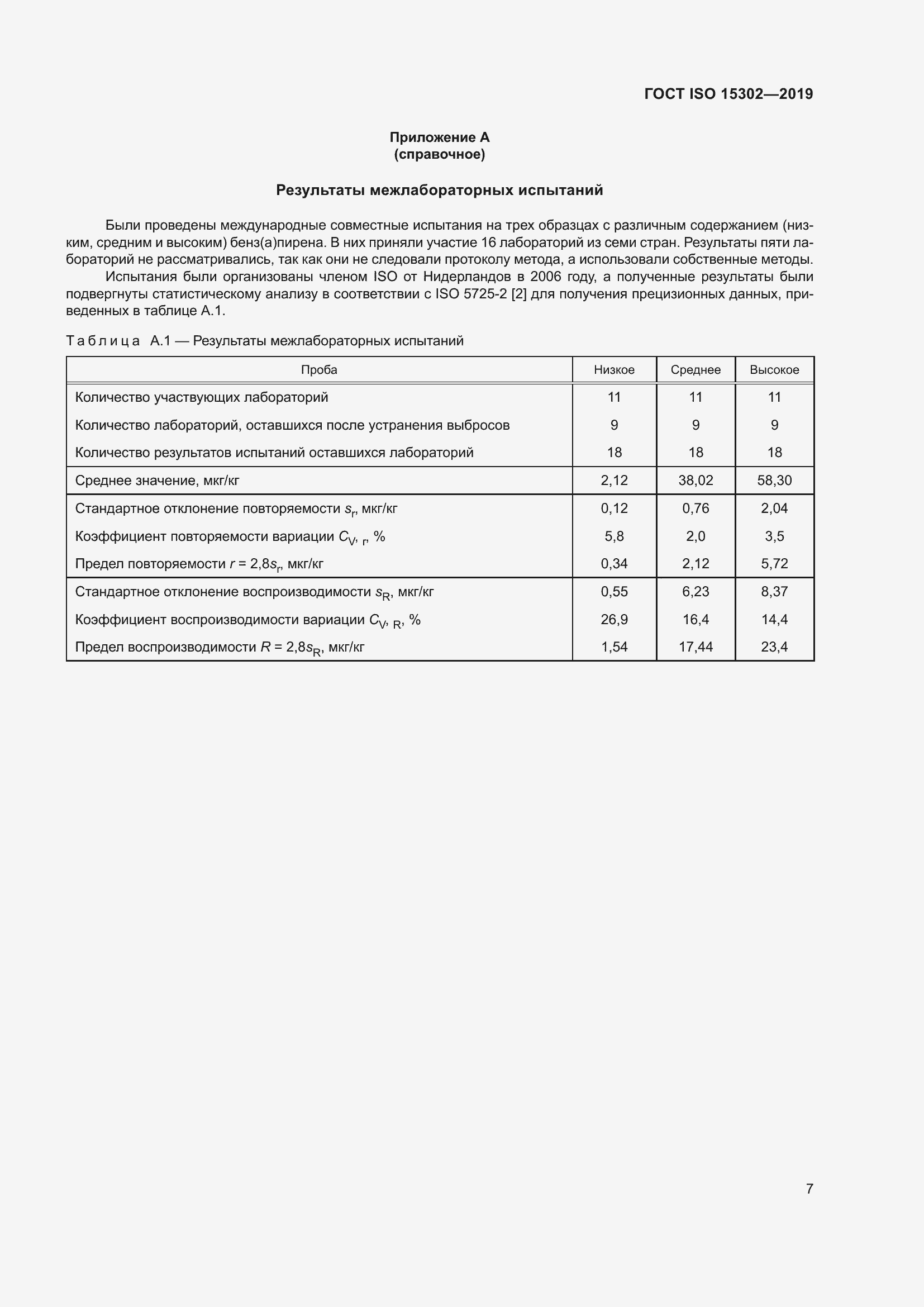 Страница 13 ГОСТ ISO 15302-2019
