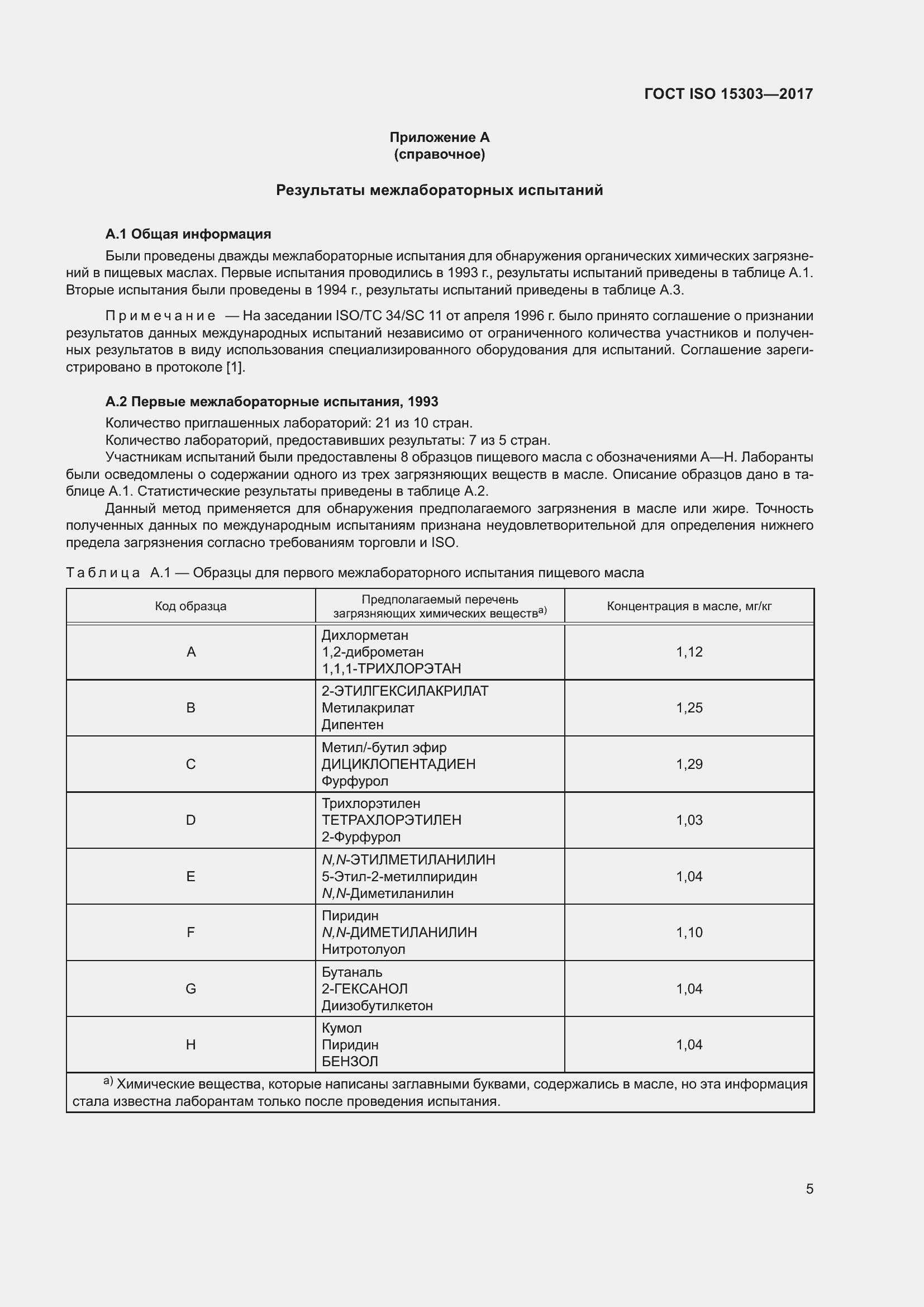 Страница 9 ГОСТ ISO 15303-2017