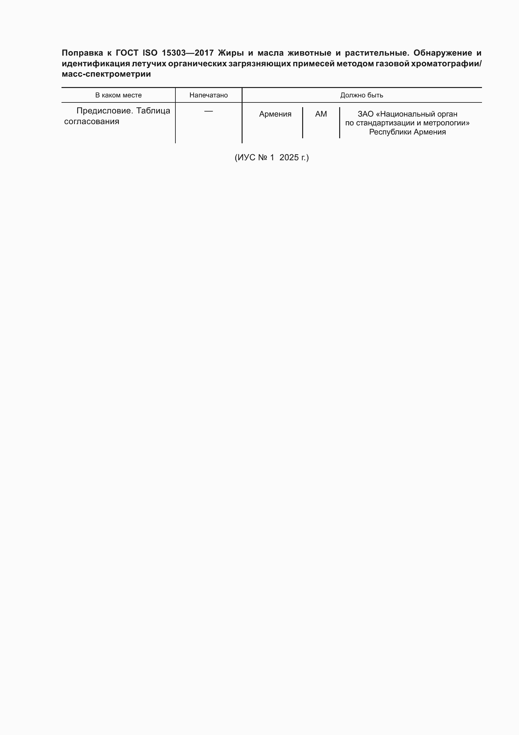 Приложение №1