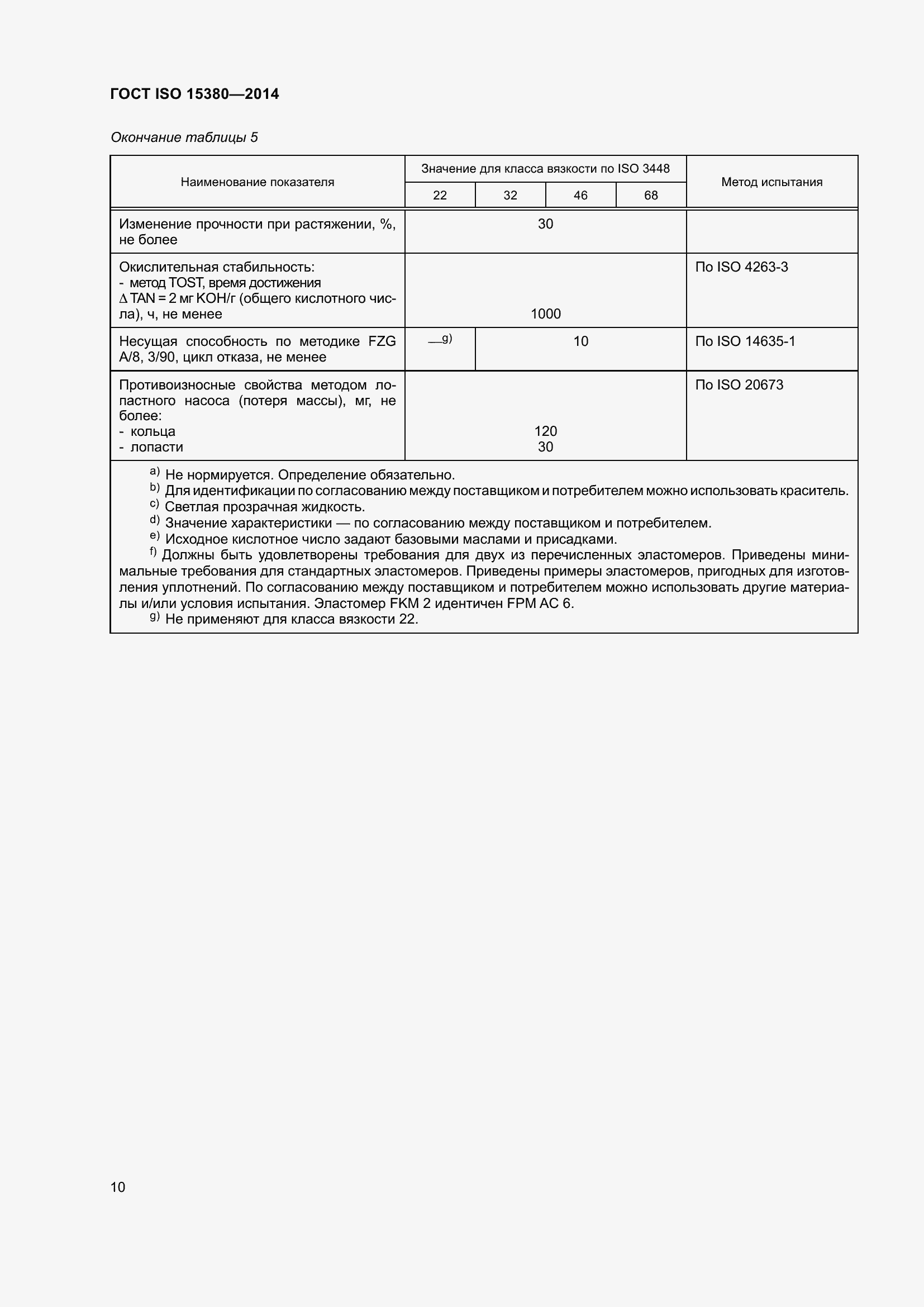 Страница 17 ГОСТ ISO 15380-2014