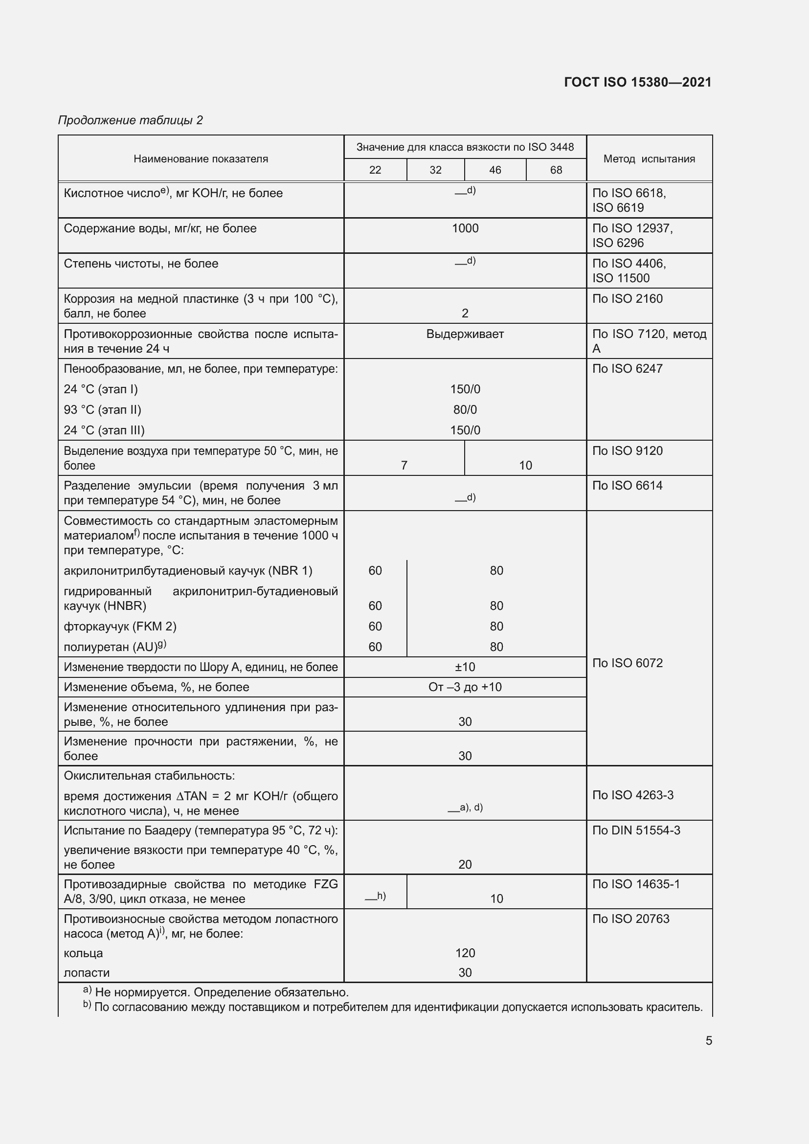 Страница 12 ГОСТ ISO 15380-2021