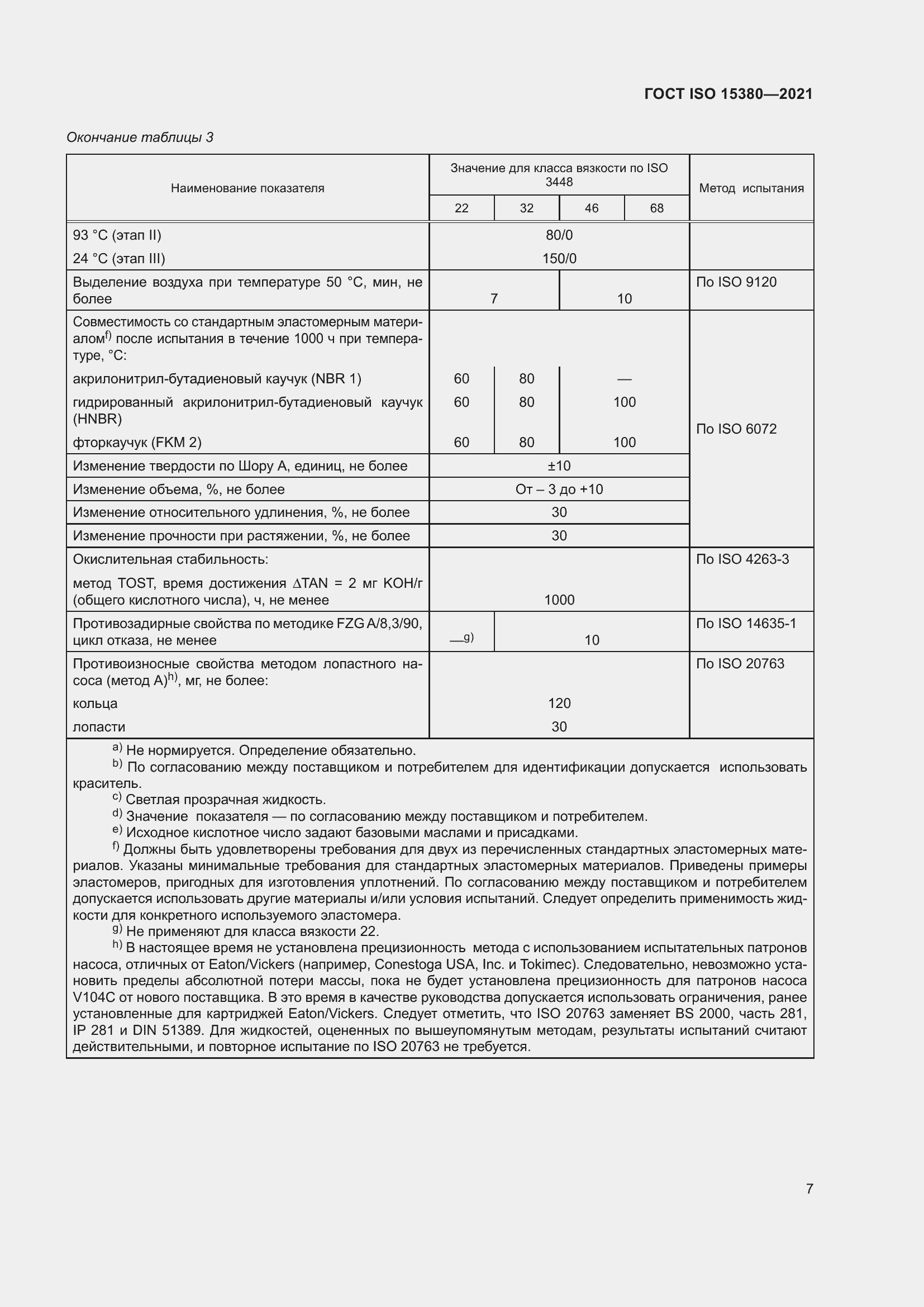 Страница 14 ГОСТ ISO 15380-2021