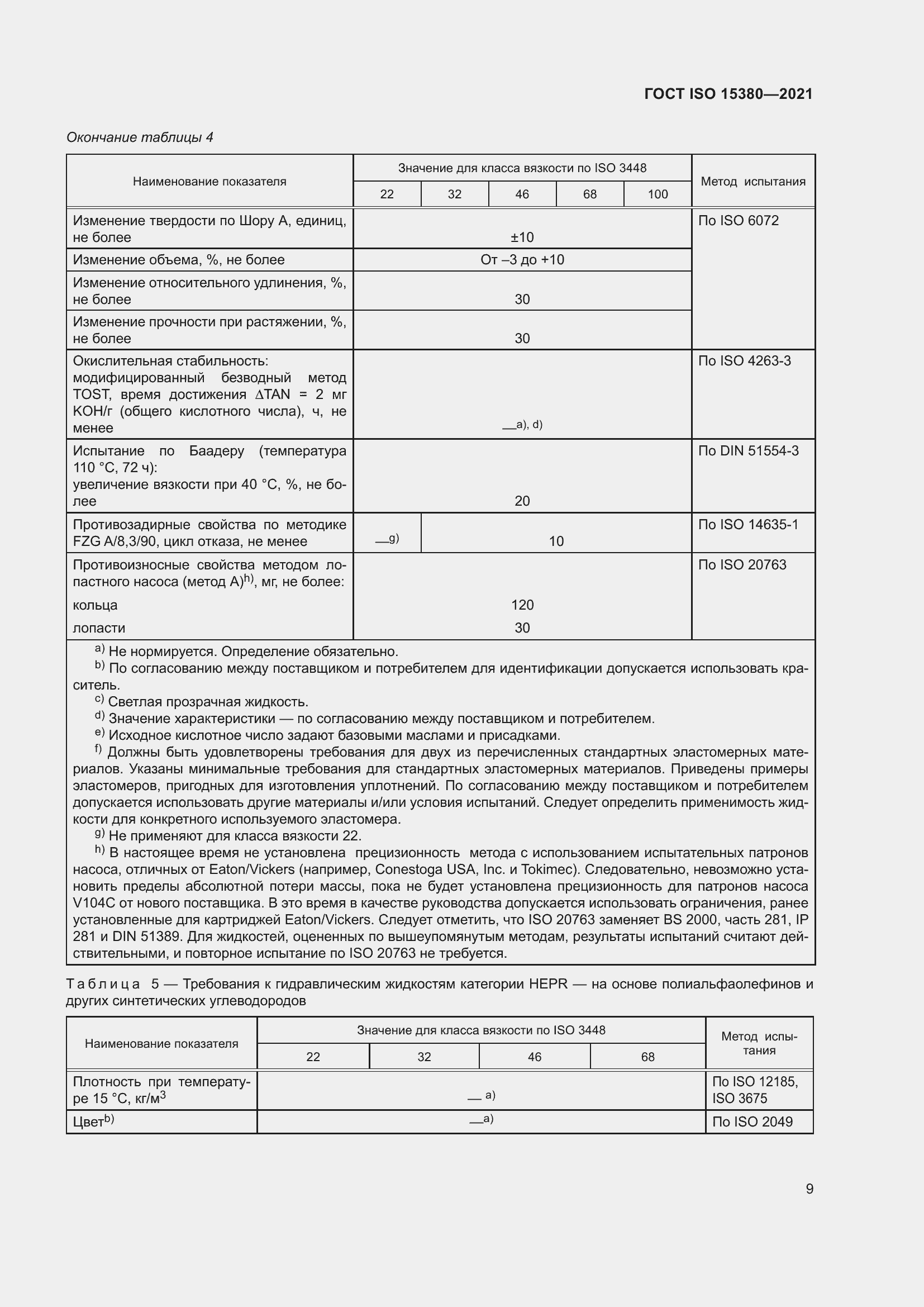 Страница 16 ГОСТ ISO 15380-2021