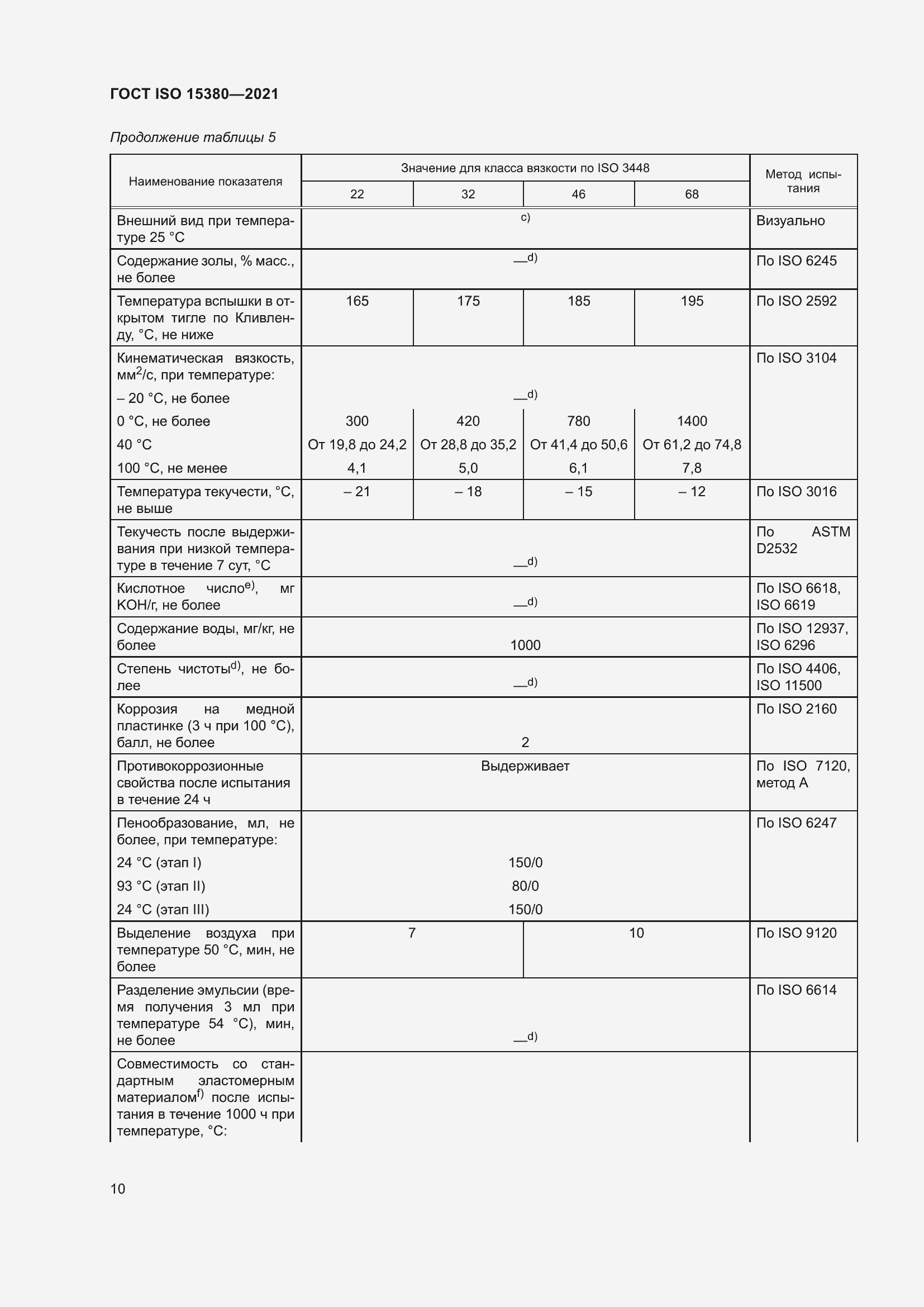 Страница 17 ГОСТ ISO 15380-2021