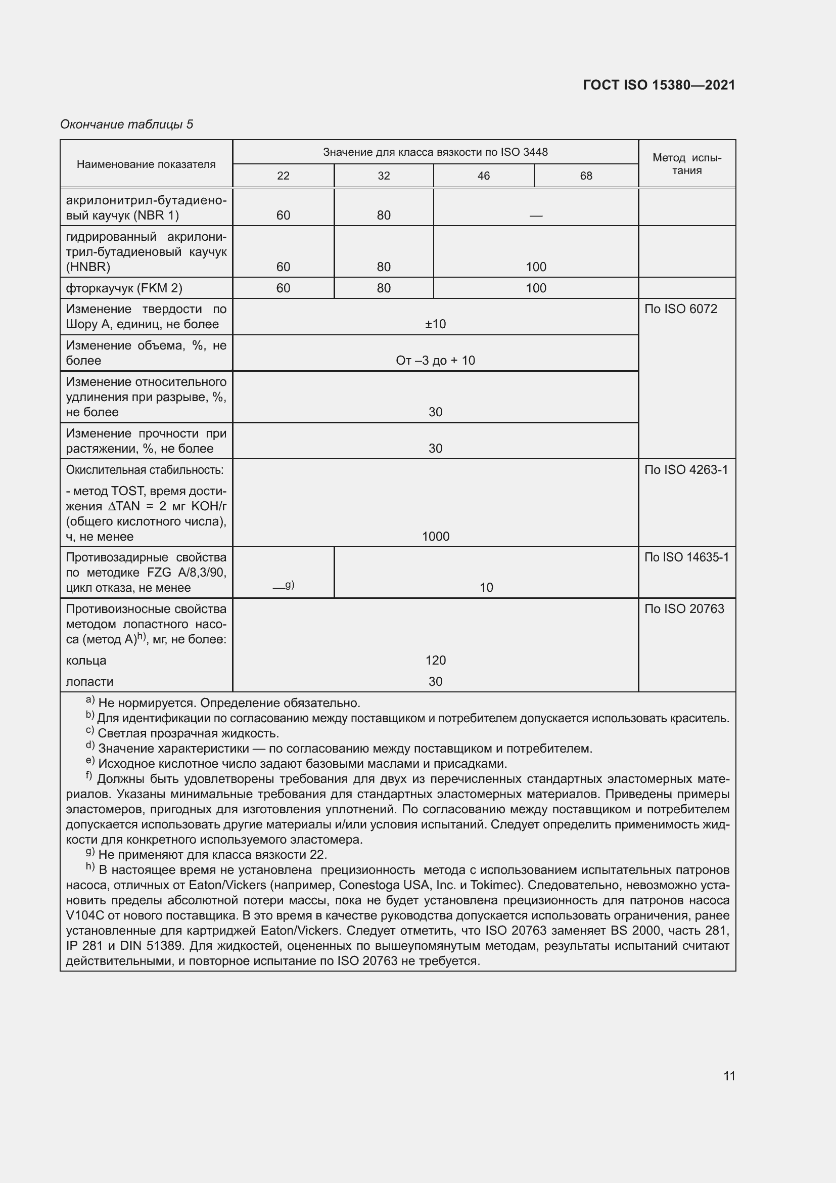 Страница 18 ГОСТ ISO 15380-2021
