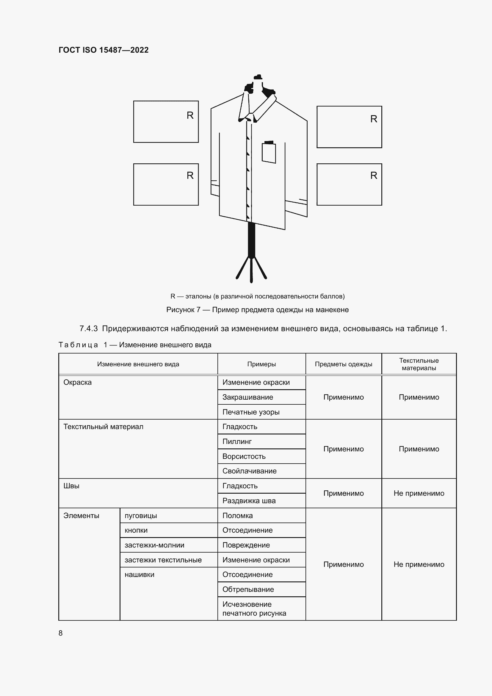 Страница 12 ГОСТ ISO 15487-2022