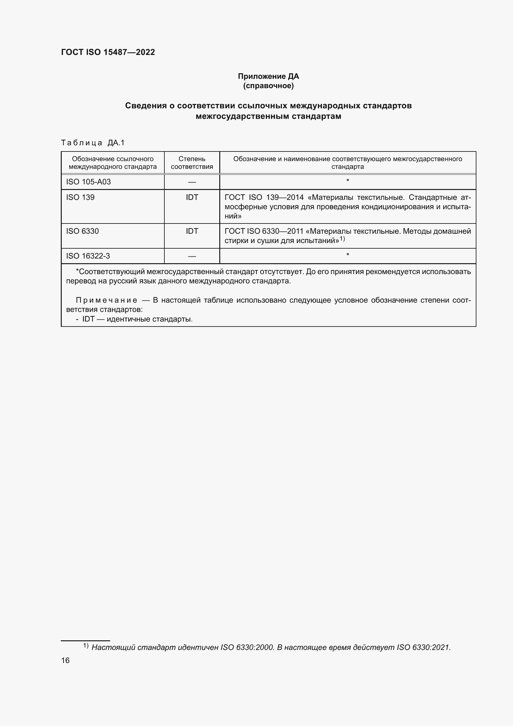 Страница 20 ГОСТ ISO 15487-2022
