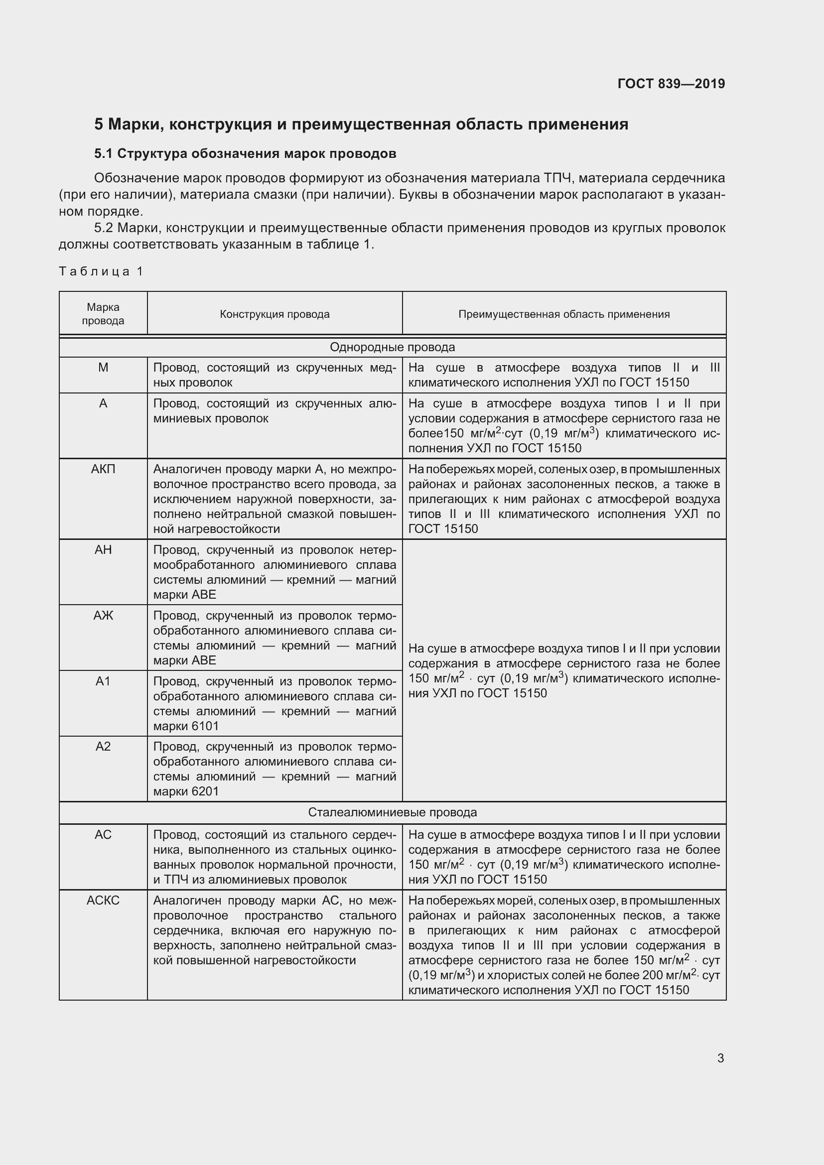 Страница 10 ГОСТ 839-2019