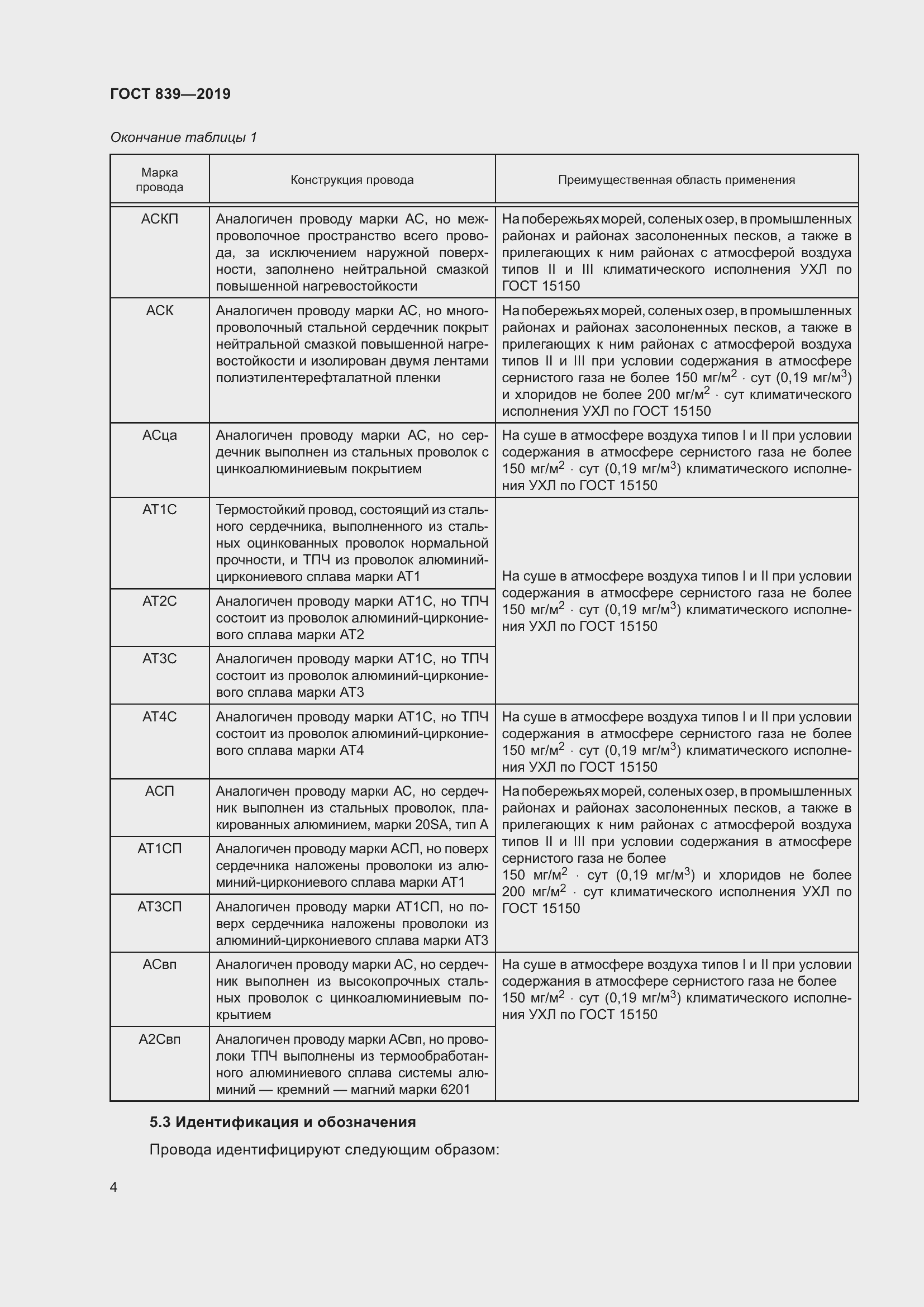Страница 11 ГОСТ 839-2019