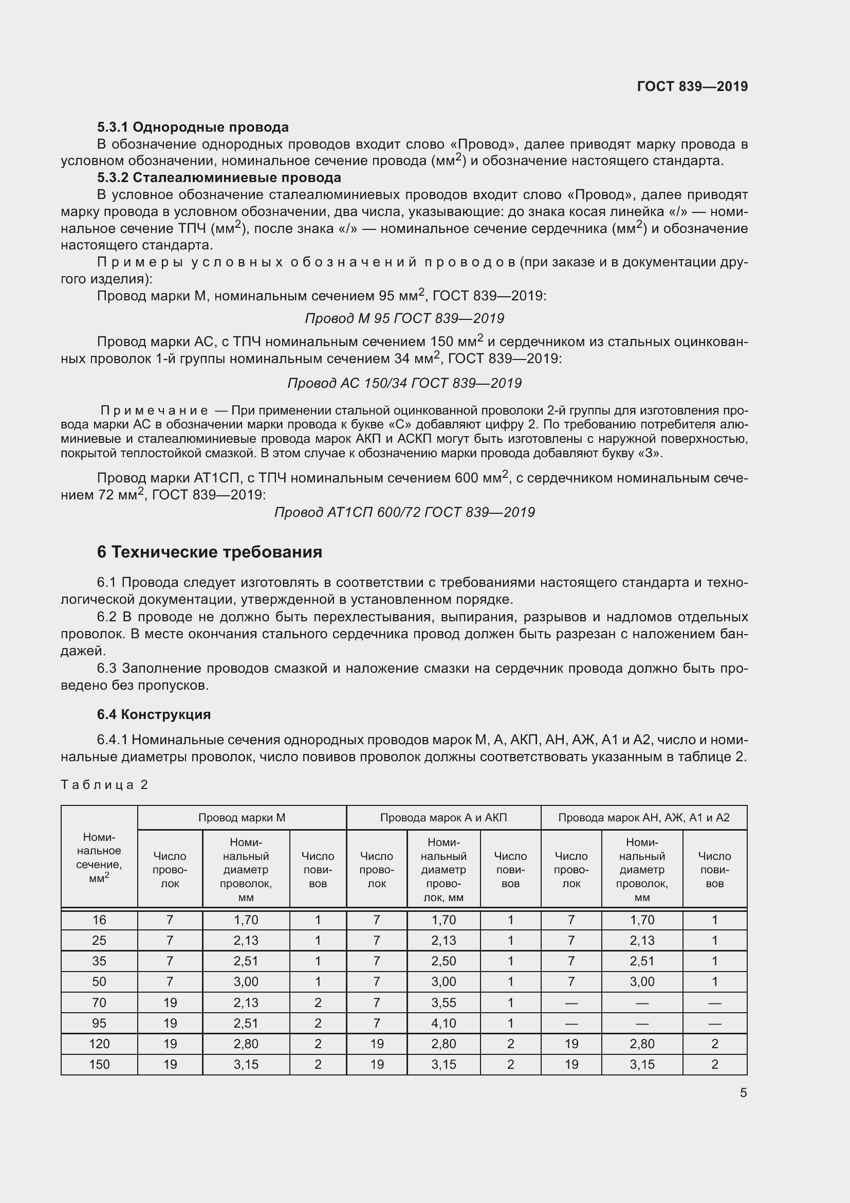 Страница 12 ГОСТ 839-2019