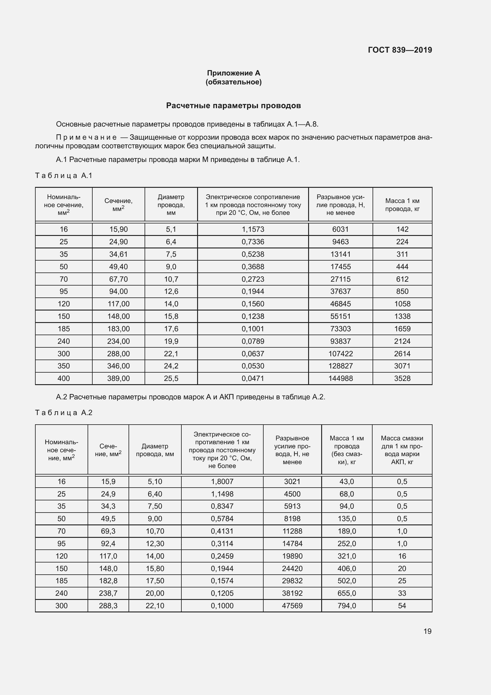 Страница 26 ГОСТ 839-2019