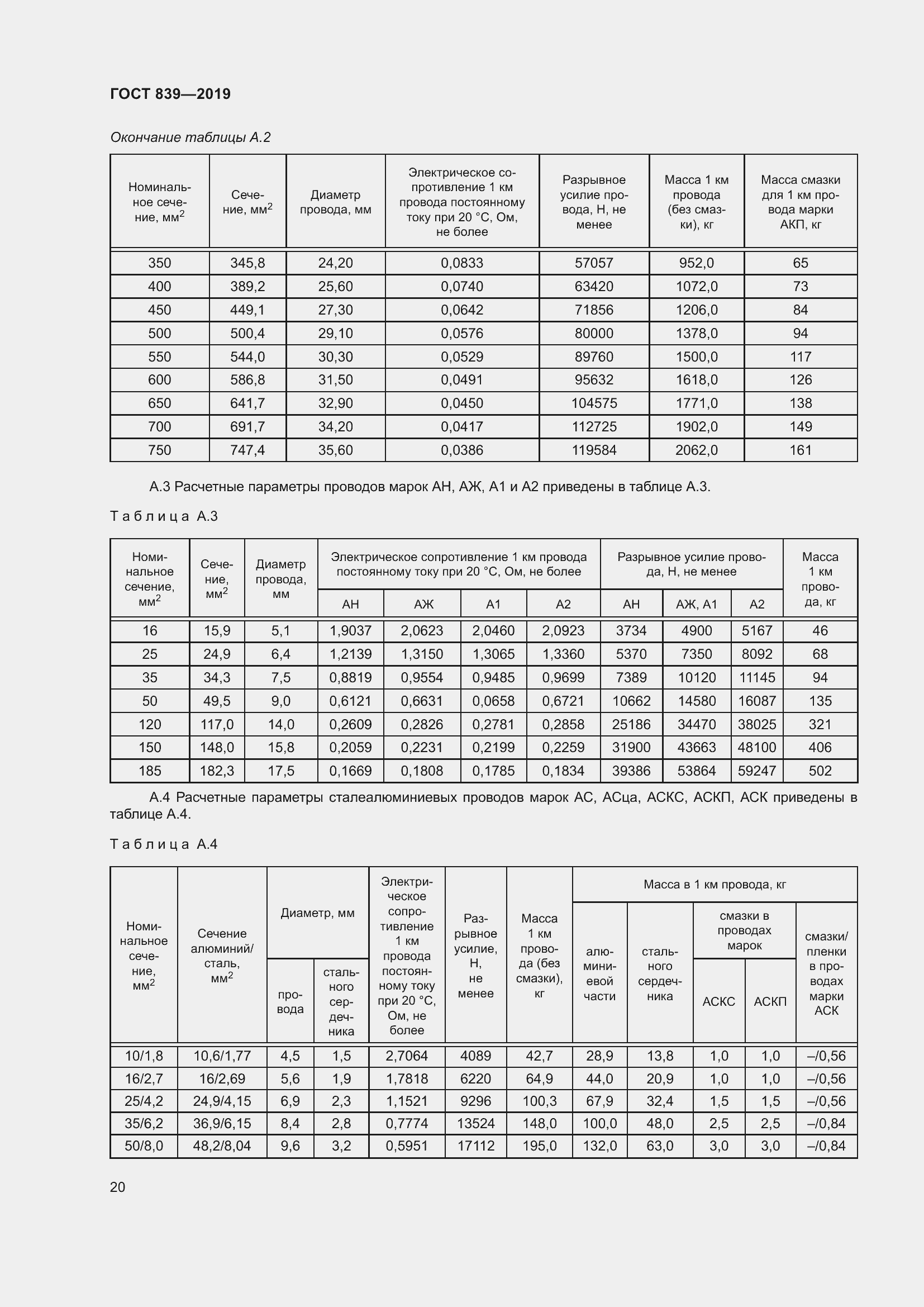 Страница 27 ГОСТ 839-2019