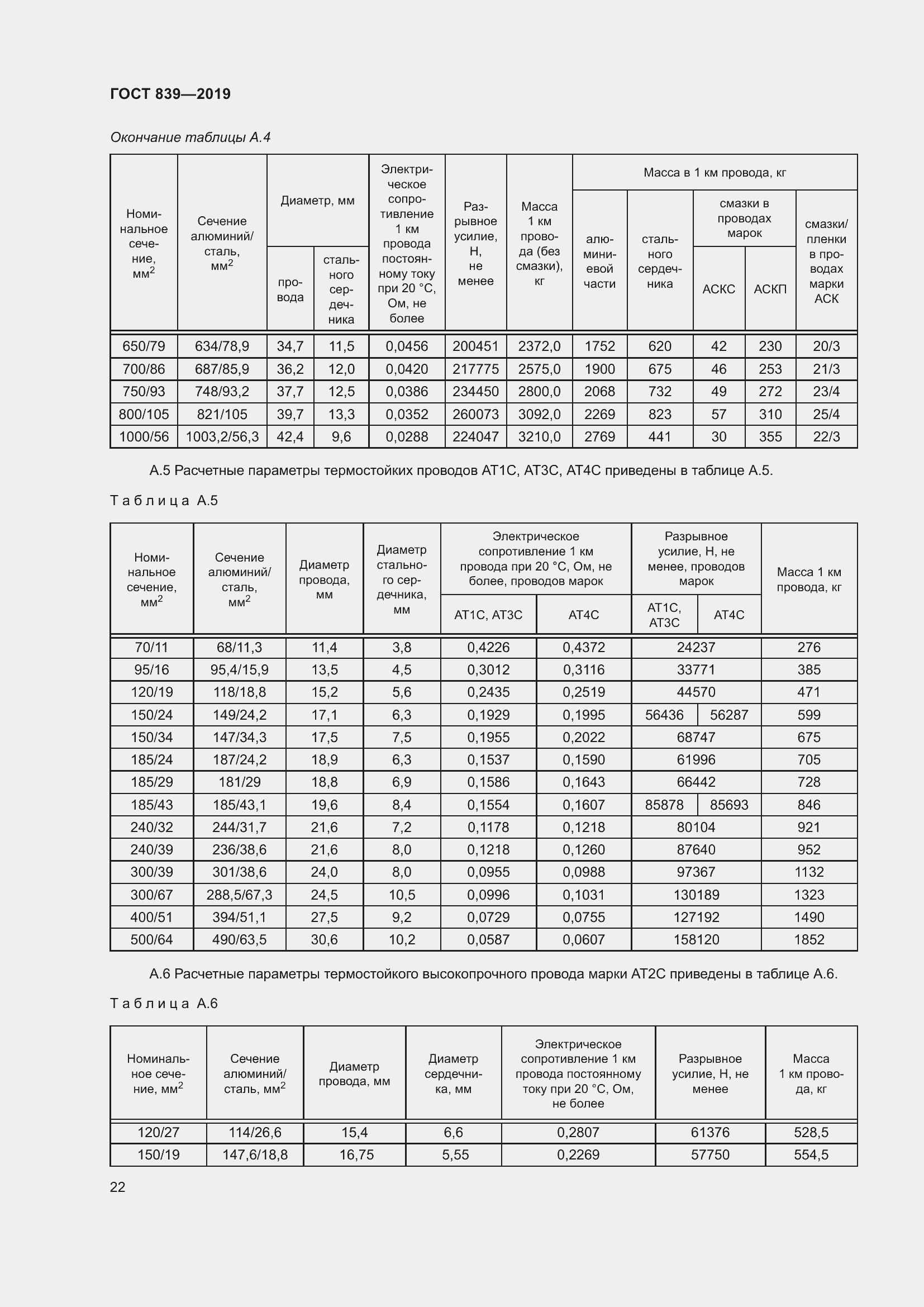Страница 29 ГОСТ 839-2019
