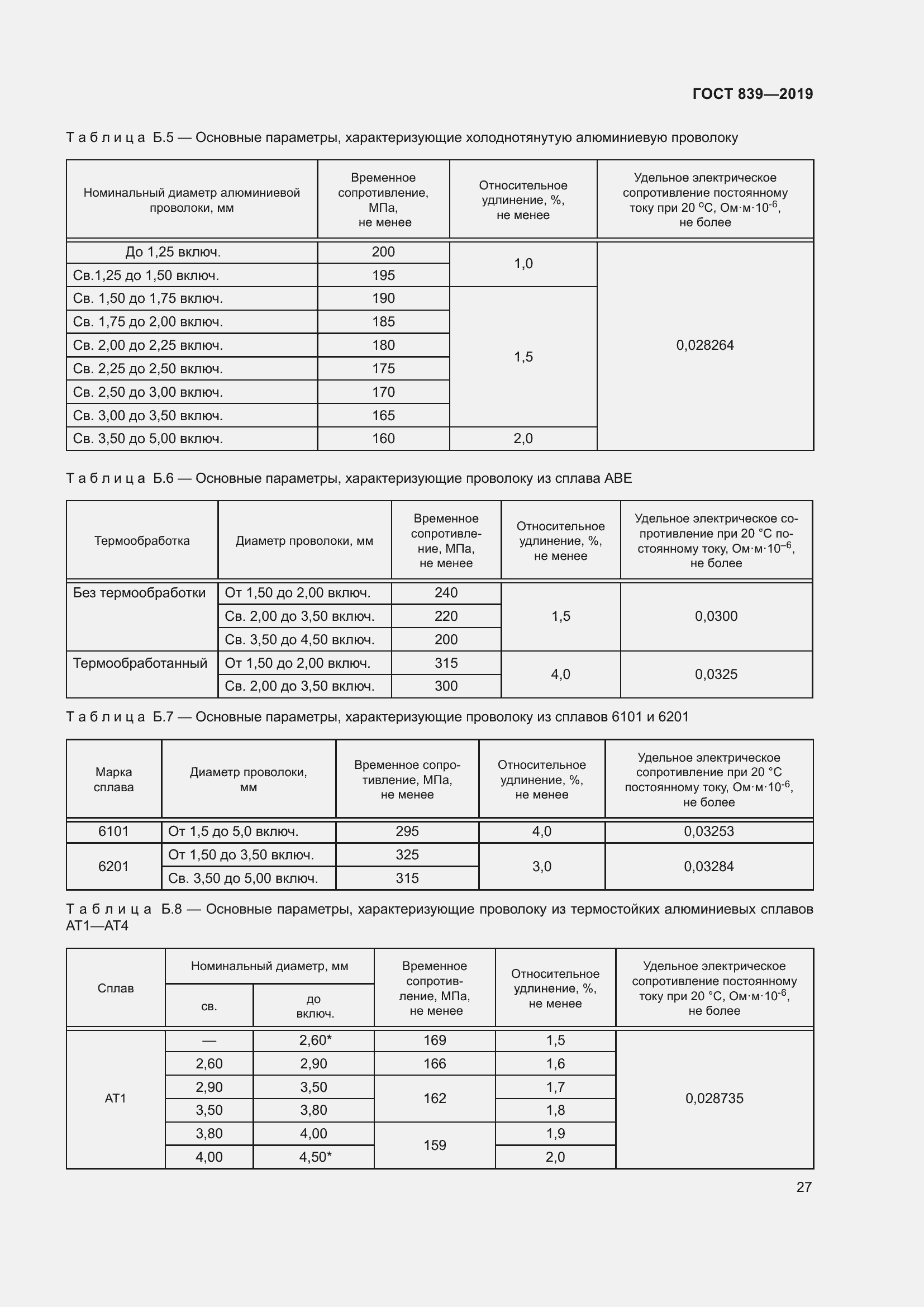 Страница 34 ГОСТ 839-2019