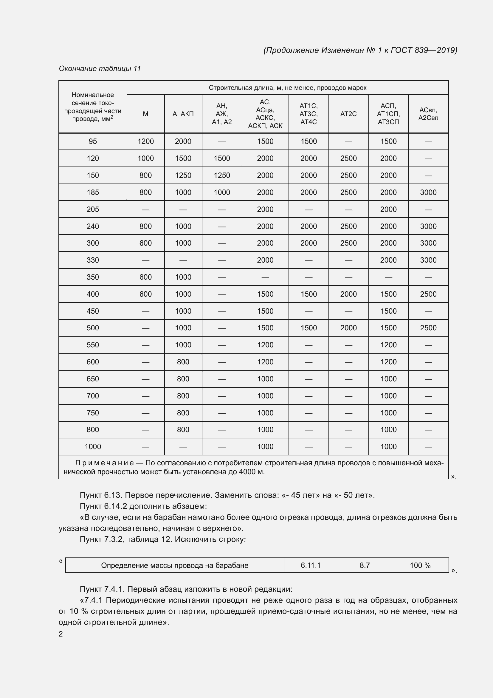 Страница 49 ГОСТ 839-2019