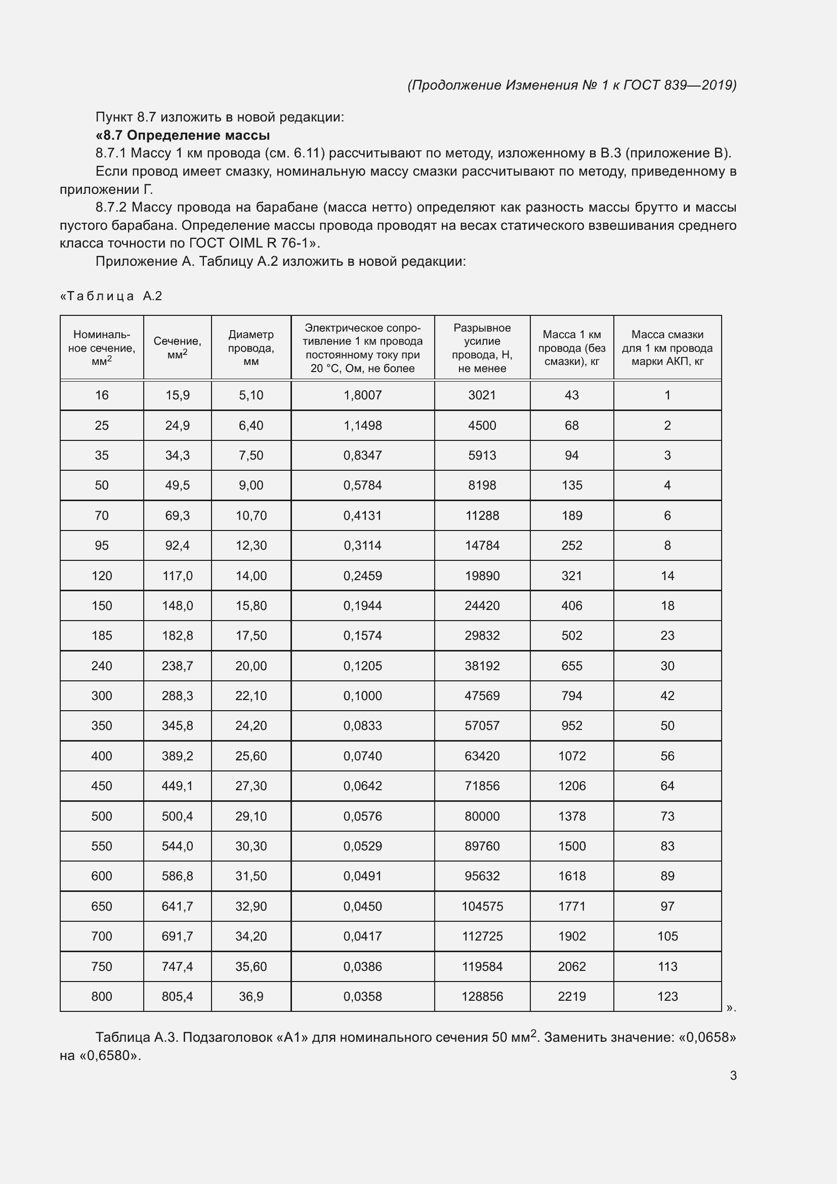 Страница 50 ГОСТ 839-2019