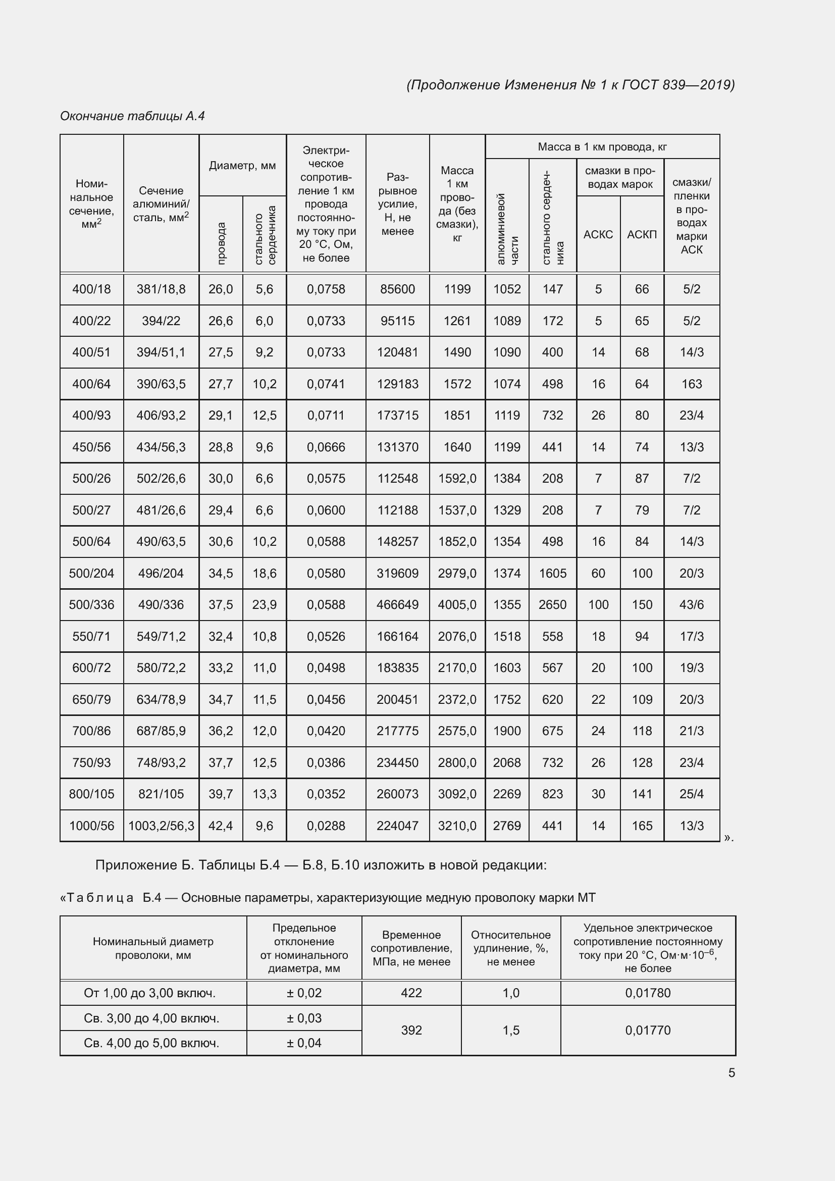Страница 52 ГОСТ 839-2019