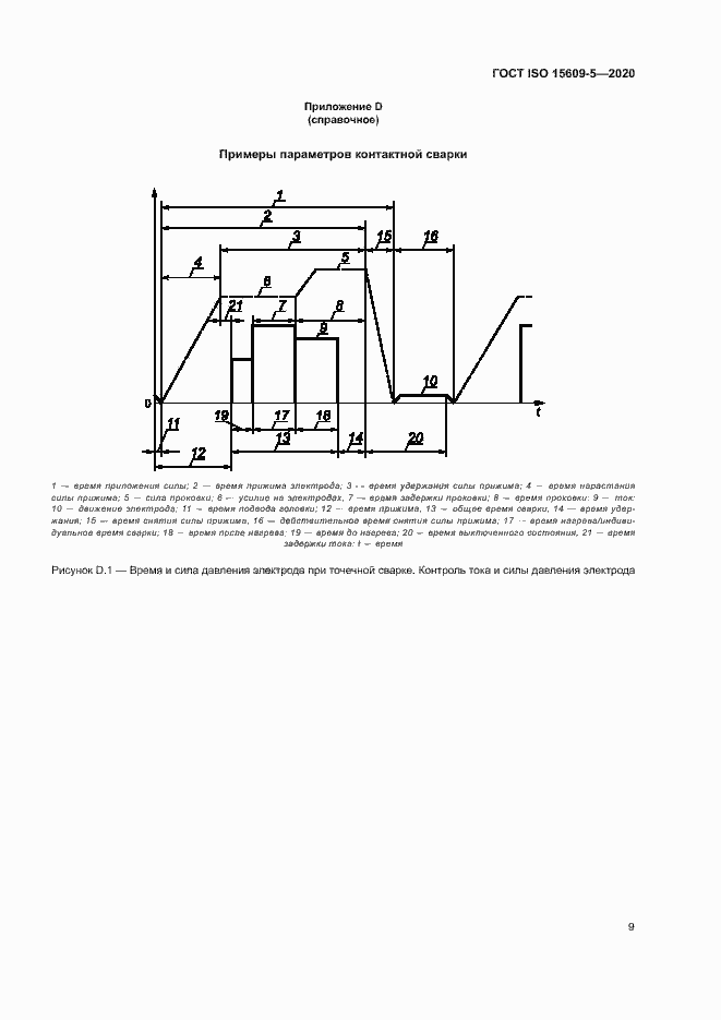 Страница 14 ГОСТ ISO 15609-5-2020