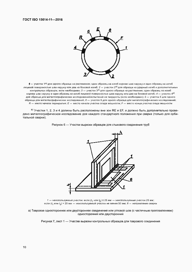 Страница 15 ГОСТ ISO 15614-11-2016