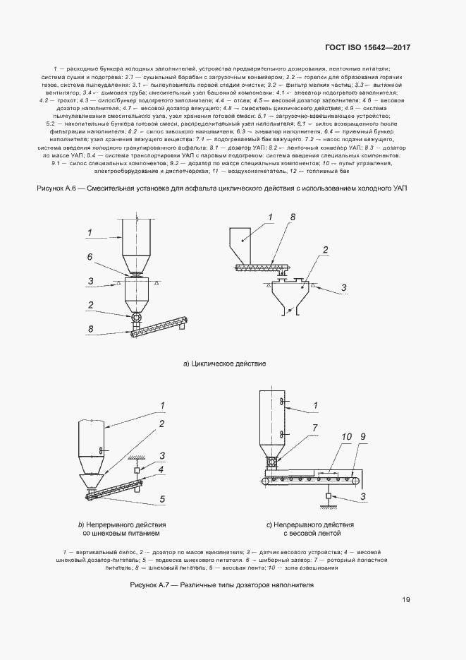 Страница 24 ГОСТ ISO 15642-2017