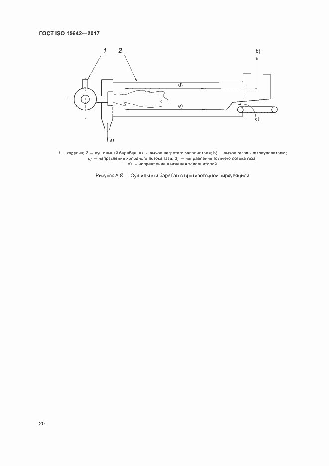 Страница 25 ГОСТ ISO 15642-2017