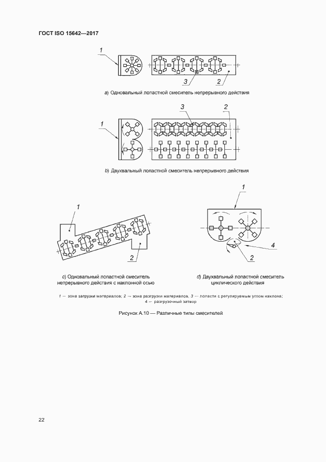Страница 27 ГОСТ ISO 15642-2017