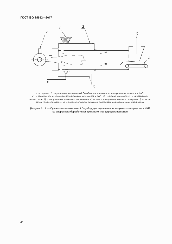 Страница 29 ГОСТ ISO 15642-2017