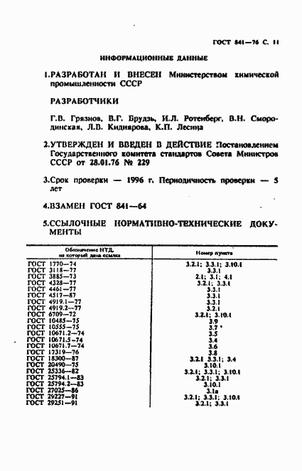 Страница 12 ГОСТ 841-76