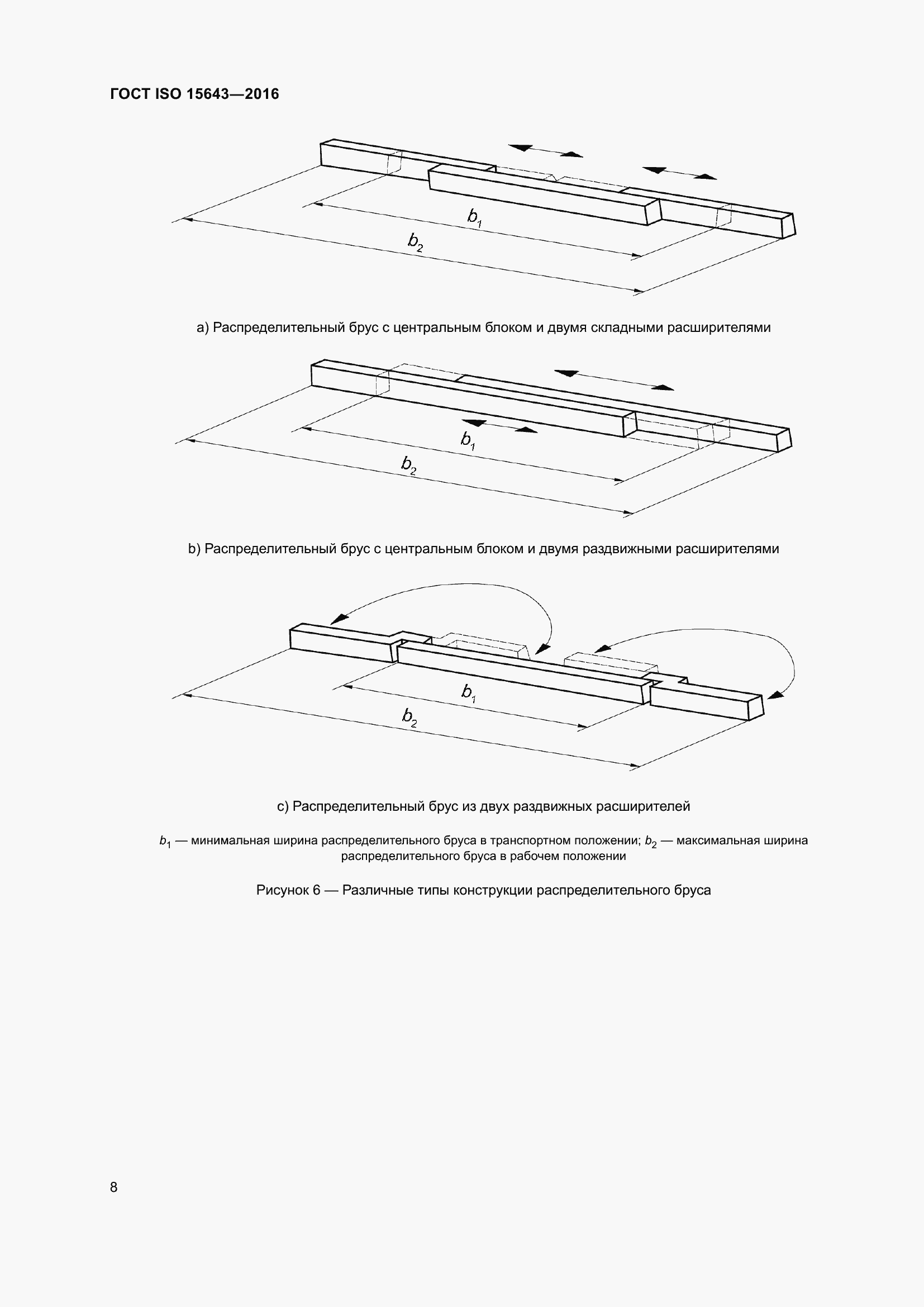 Страница 12 ГОСТ ISO 15643-2016