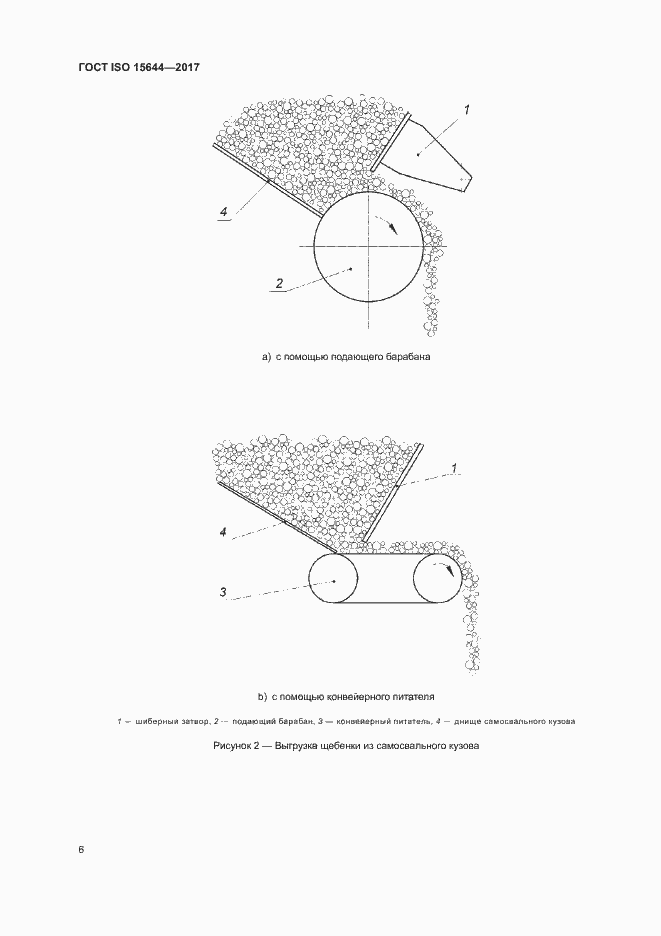 Страница 11 ГОСТ ISO 15644-2017