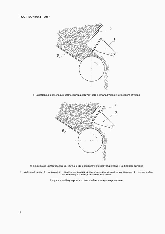 Страница 13 ГОСТ ISO 15644-2017