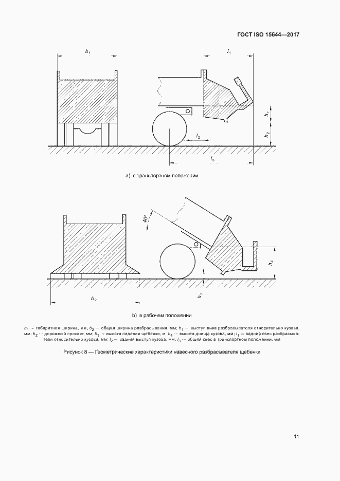 Страница 16 ГОСТ ISO 15644-2017