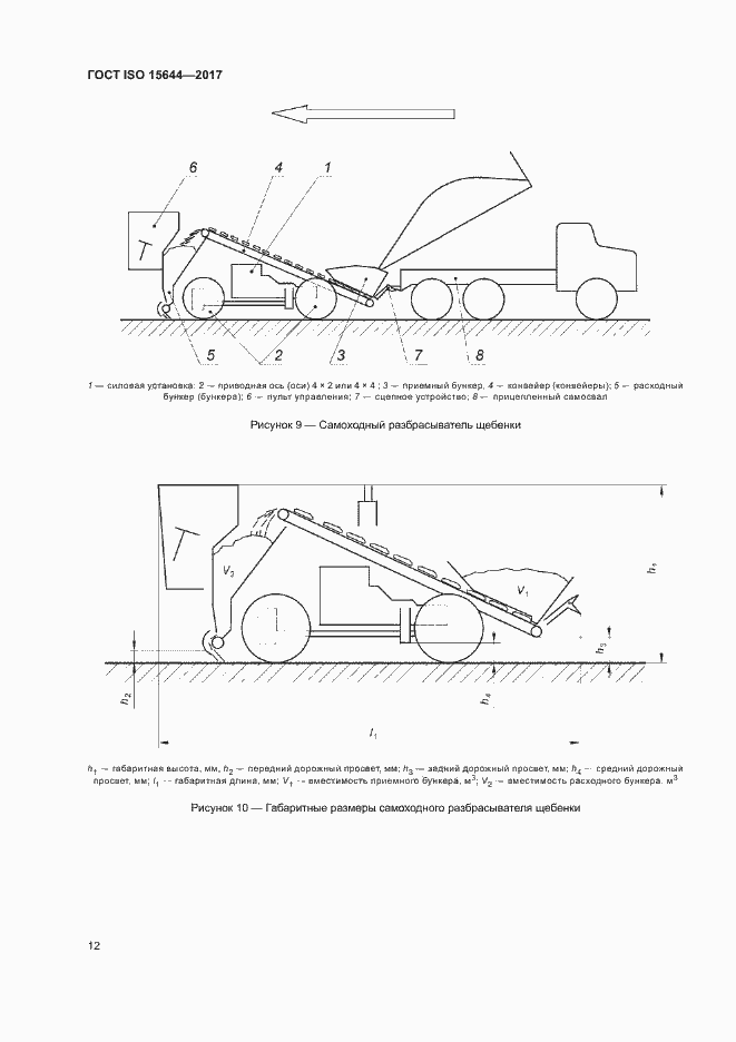 Страница 17 ГОСТ ISO 15644-2017