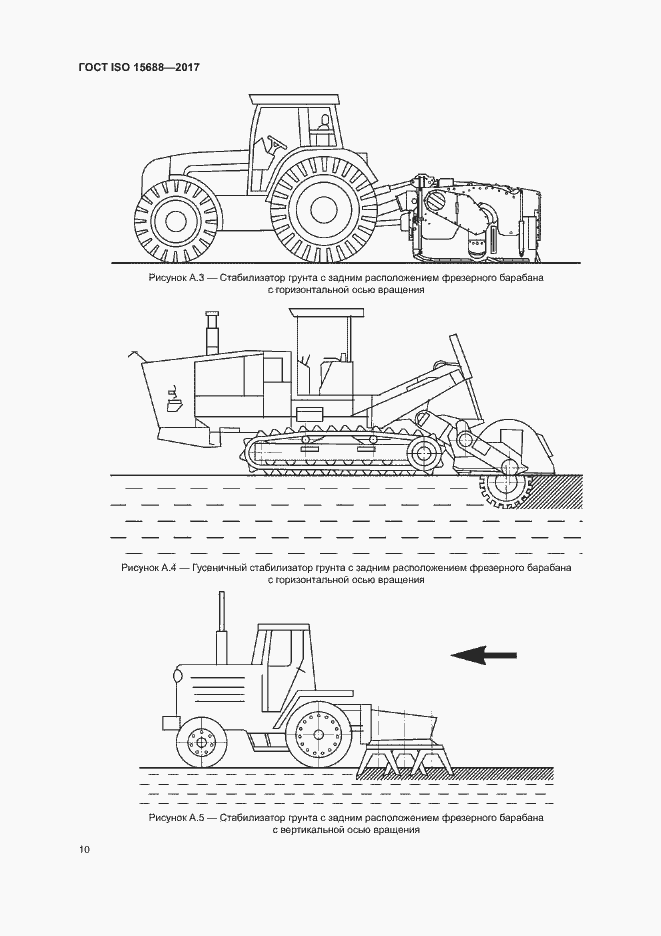 Страница 15 ГОСТ ISO 15688-2017