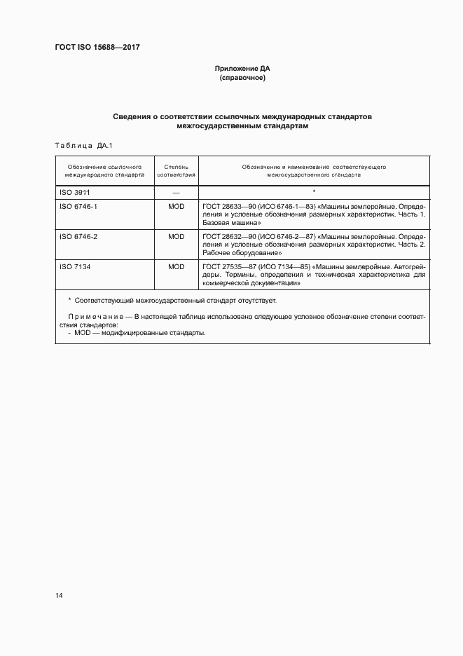 Страница 19 ГОСТ ISO 15688-2017