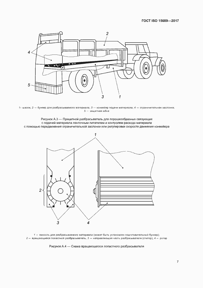 Страница 10 ГОСТ ISO 15689-2017