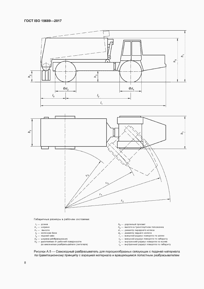 Страница 11 ГОСТ ISO 15689-2017