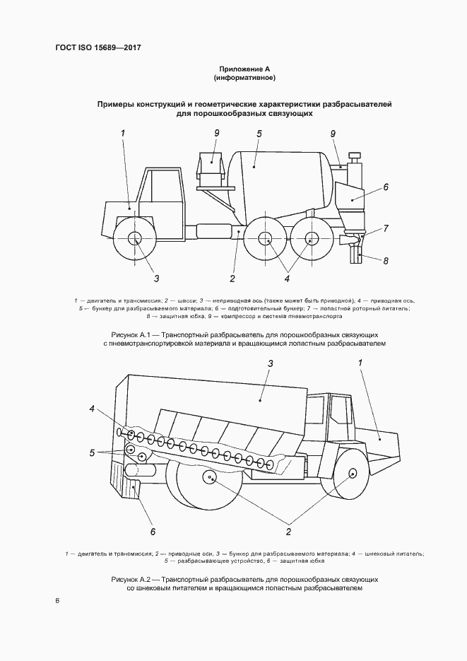 Страница 9 ГОСТ ISO 15689-2017